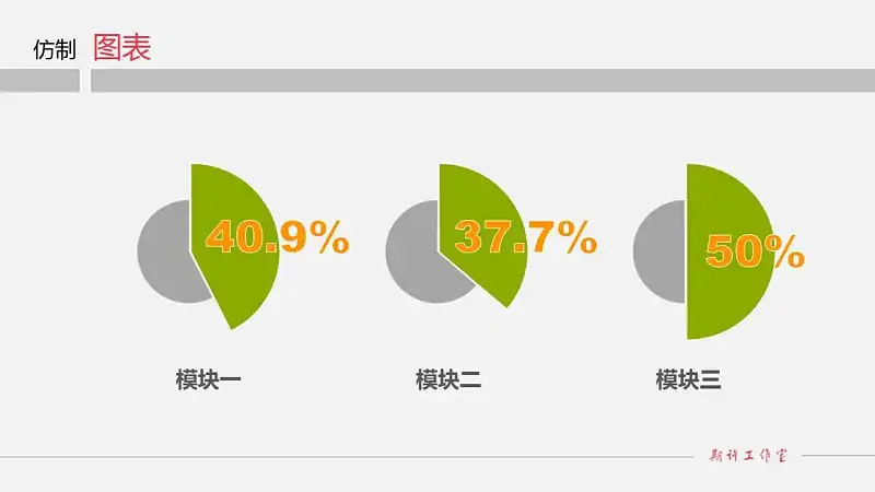 仿制图表