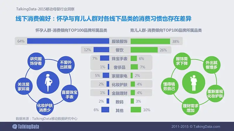 %e5%a6%82%e4%bd%95%e4%bd%bf%e7%94%a8%e8%89%b2%e5%bd%a9%e6%9d%a5%e8%a1%a8%e7%8e%b0%e5%87%ba%e5%86%85%e5%ae%b9%e7%9a%84%e9%80%bb%e8%be%91%e6%80%a7%ef%bc%9f_009