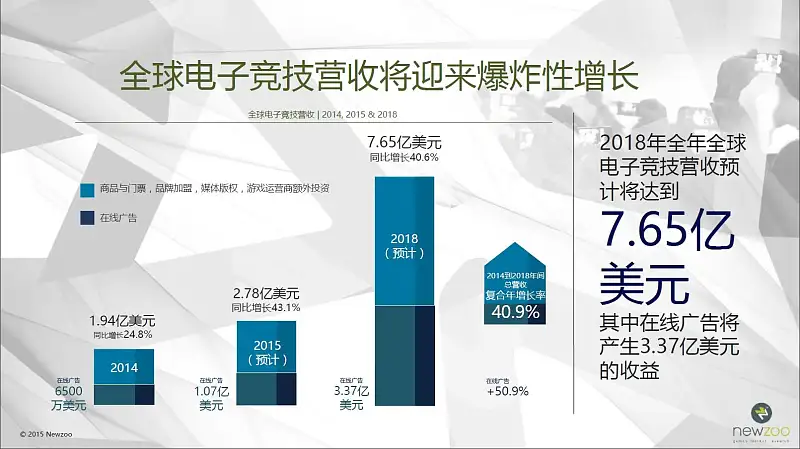 ppt%e9%80%89%e4%bb%80%e4%b9%88%e9%a2%9c%e8%89%b2%e7%9c%8b%e8%b5%b7%e6%9d%a5%e4%bc%9a%e6%9b%b4%e5%8a%a0%e8%88%92%e6%9c%8d%ef%bc%9f_009