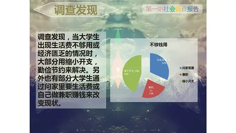 %e3%80%8c%e6%95%b4%e5%ae%b9%e8%ae%a1%e5%88%92%e3%80%8dppt%e7%be%8e%e5%8c%96%e6%95%99%e7%a8%8b%e7%ac%ac9%e6%9c%9f_007