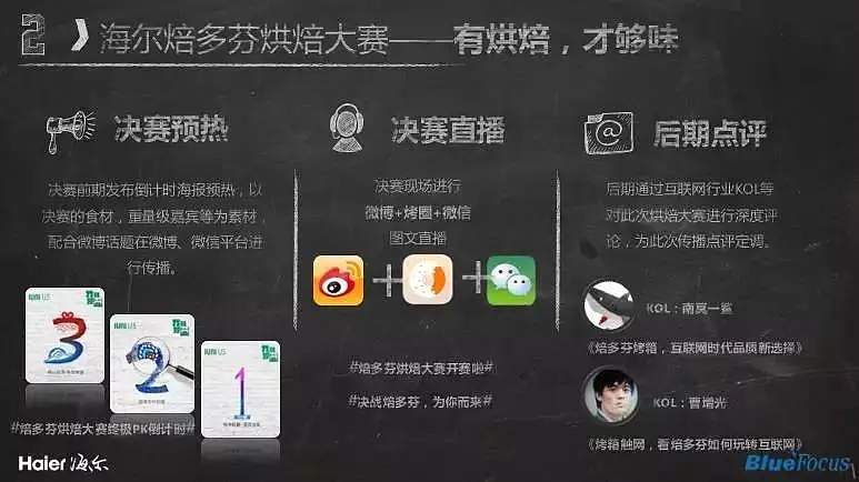 内容多就不是简约风格？