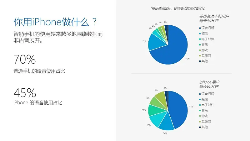 %e3%80%8c%e6%95%b4%e5%ae%b9%e8%ae%a1%e5%88%92%e3%80%8dppt%e7%be%8e%e5%8c%96%e6%95%99%e7%a8%8b%e7%ac%ac15%e6%9c%9f_005