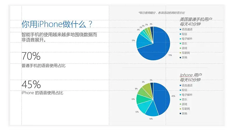 ppt%e8%ae%be%e8%ae%a1%e6%80%9d%e7%bb%b406_011