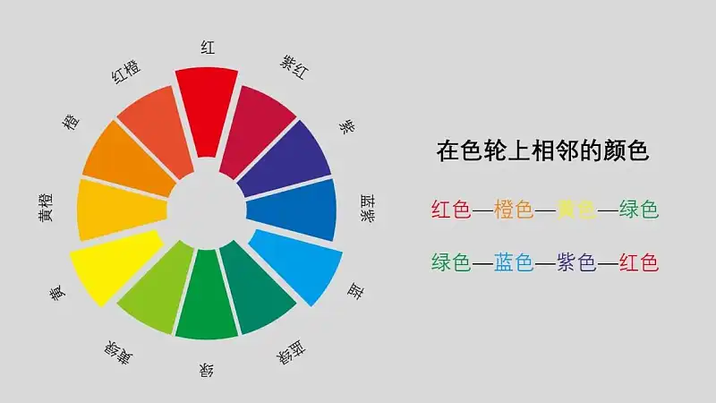 色轮