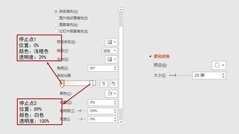 渐变参数