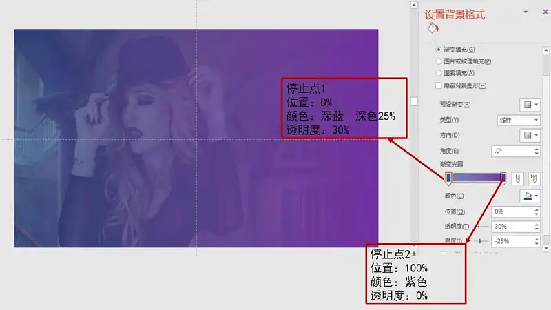 步骤三