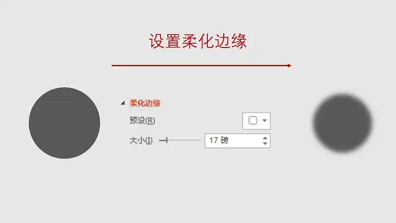 柔化边缘参数