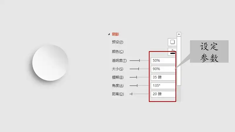 陰影參數(shù)