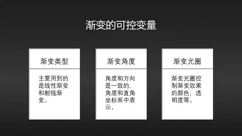 渐变的可控变量
