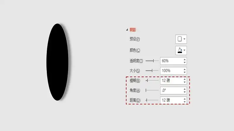 右陰影參數(shù)