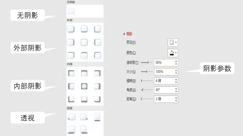 office全陰影種類