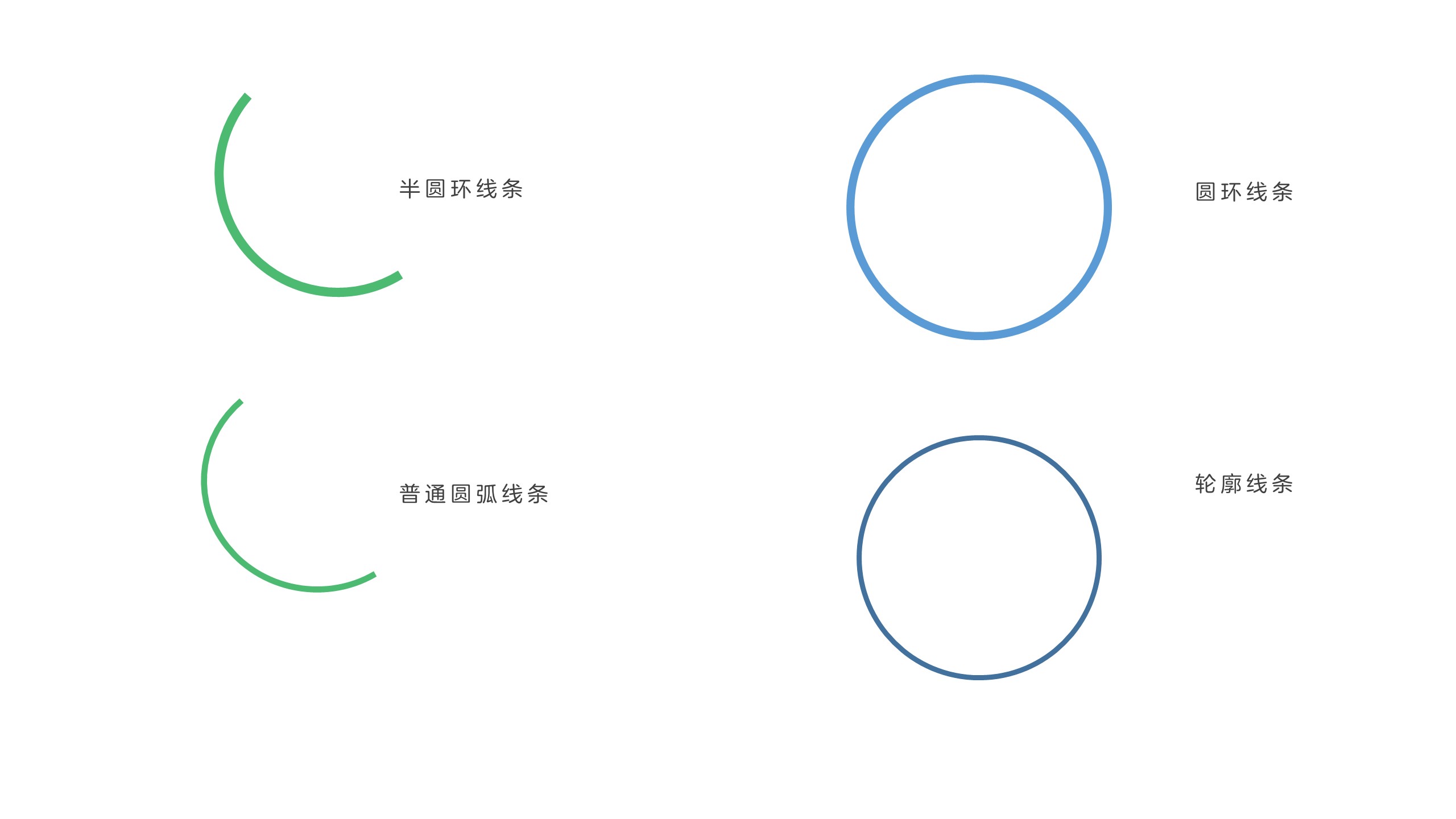 怎么制作ppt：能提高PPT制作效率的5大类技巧