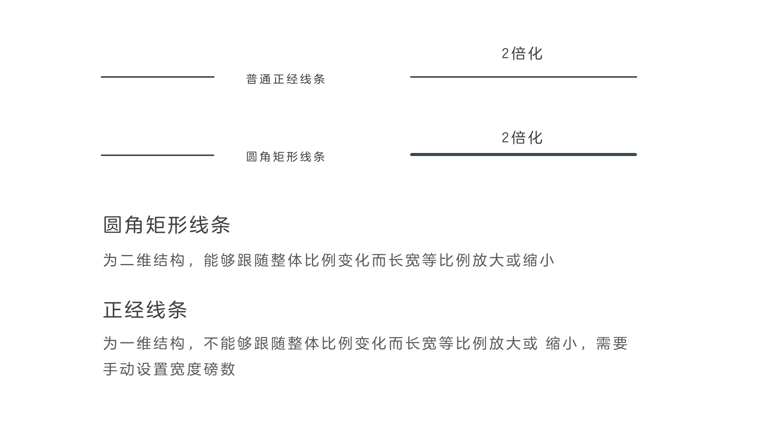 怎么制作ppt：能提高PPT制作效率的5大类技巧