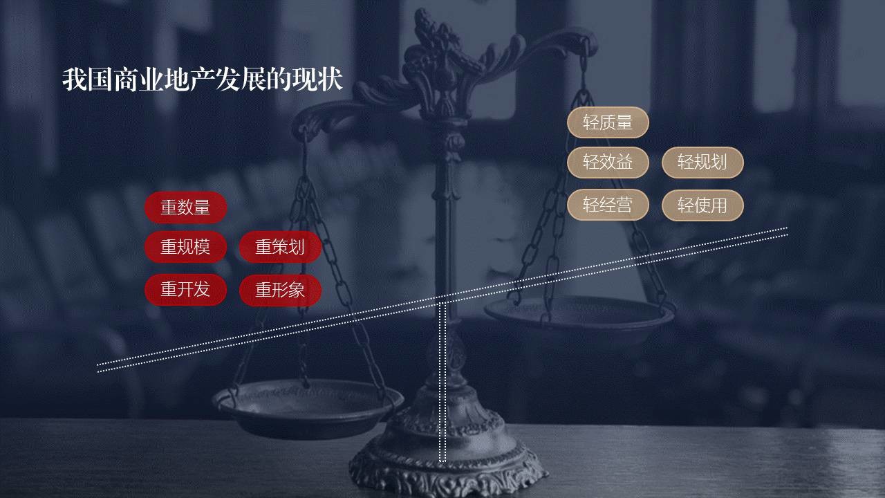 ppt表格制作教程：如何做好培训类课件？-「整容计划」PPT美化教程第38期