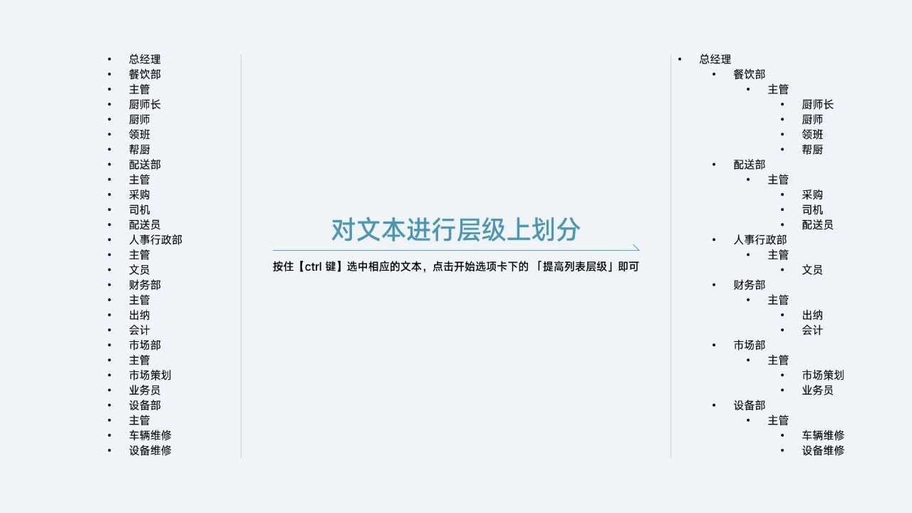 初学者ppt制作教程：这个强大却被你忽视的PPT排版神器，到底该怎么用？