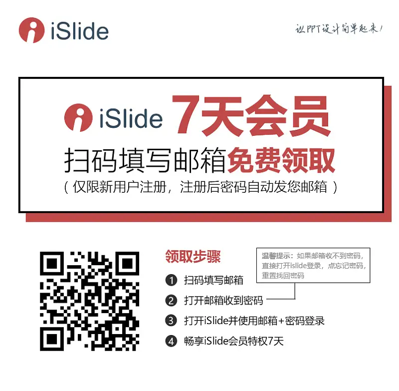扫一扫或点击二维码领取7天试用