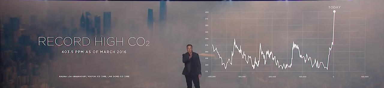 ppt表格制作教程：特斯拉内部汇报PPT长什么样？值得一看！