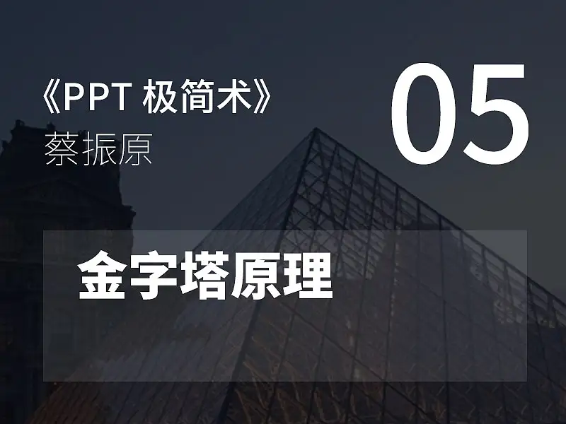 PPT极简术视频教程（05）：金字塔原理