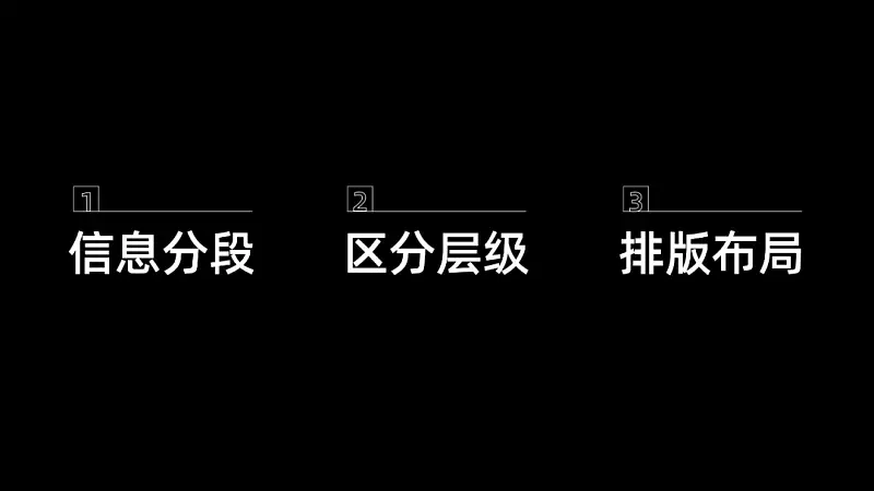 不刪減，把10000字的文稿做成高大上的PPT，這3個(gè)步驟你一定要知道！