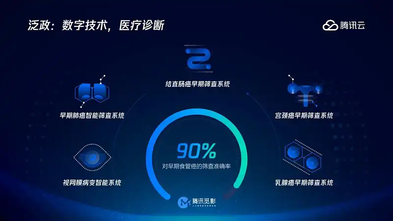 网易云音乐又刷屏了！这个PPT配色技巧值得学习！