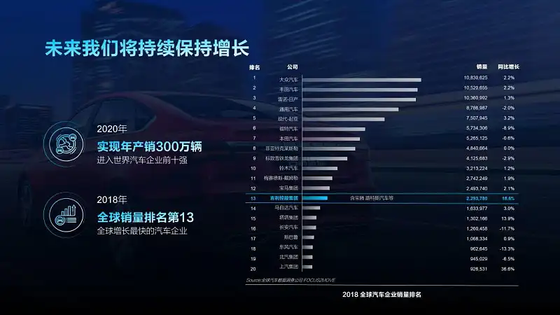 塞满内容的PPT丑爆了？学会这3个小技巧，内容再多也不怕！