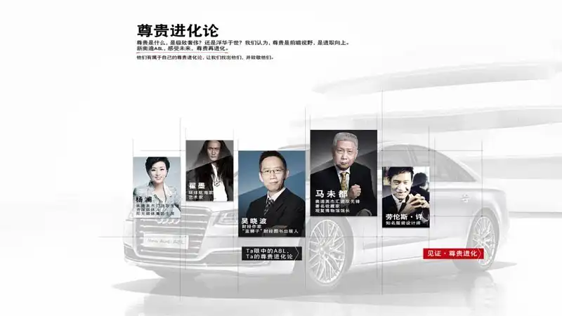 PPT中图片排版只会整齐摆放？这3种万能形式，你一定要知道！