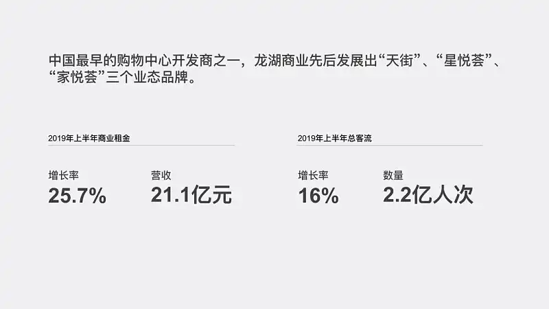 塞满内容的PPT丑爆了？学会这3个小技巧，内容再多也不怕！