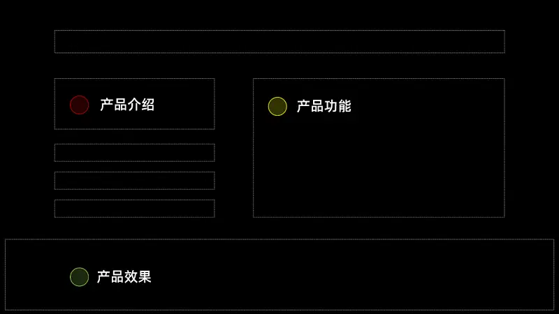 不刪減，把10000字的文稿做成高大上的PPT，這3個(gè)步驟你一定要知道！