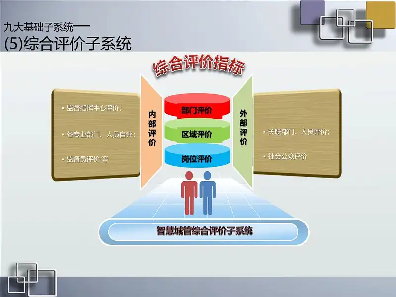 我花了5个小时,帮读者修改了一份职场PPT,值得一看! 我花了5个小时,帮读者修改了一份职场PPT,值得一看!