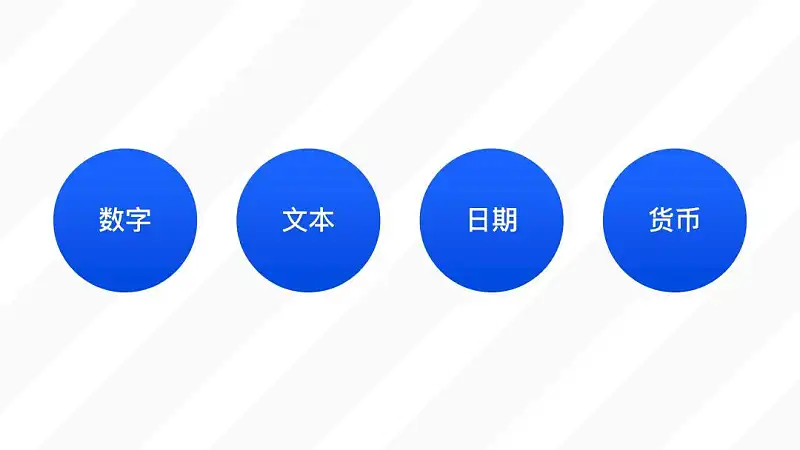 PPT表格太丑？這3個設計細節(jié)，你一定要收藏！