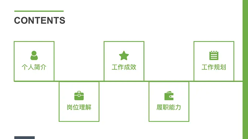只用一个Logo，就能做出整套高大上的PPT，这个方法你一定要知道！