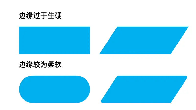 在線等，挺急的！如何才能又好又快地做出一份醫(yī)療PPT？