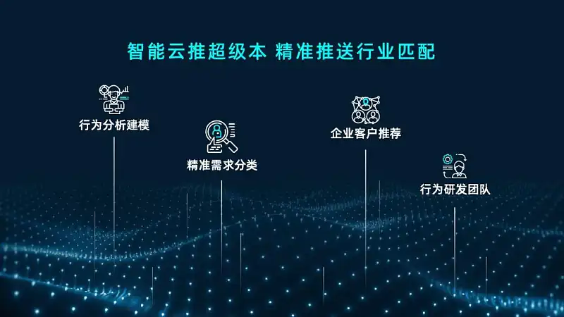 从国外顶尖PPT设计公司，学到的一个创意排版技巧！