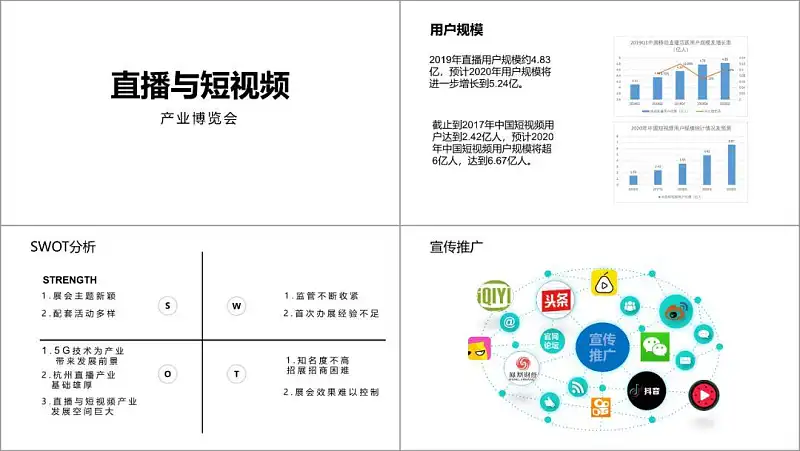 只用一個Logo，就能做出整套高大上的PPT，這個方法你一定要知道！