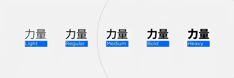 我花了1小時，幫讀者修改了一份運動風PPT！