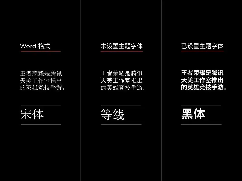 如何讓PPT風格更統(tǒng)一？這3個方法，你一定要知道！