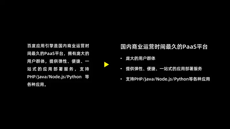 不删减，把10000字的文稿做成高大上的PPT，这3个步骤你一定要知道！