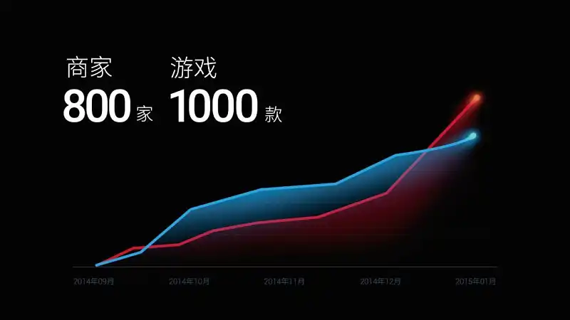 PPT中有哪些看上去非常冷门但实用的技巧？