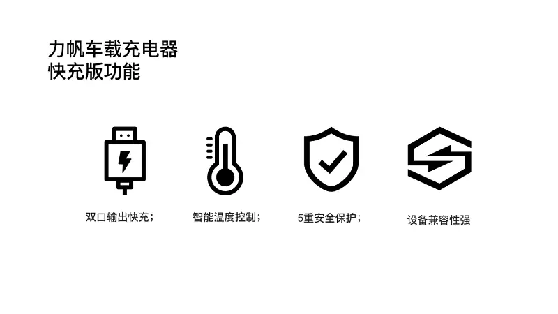 PPT图标排版还能这么做？这4个万能创意公式，太赞了！