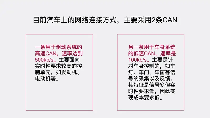 塞满内容的PPT丑爆了？学会这3个小技巧，内容再多也不怕！