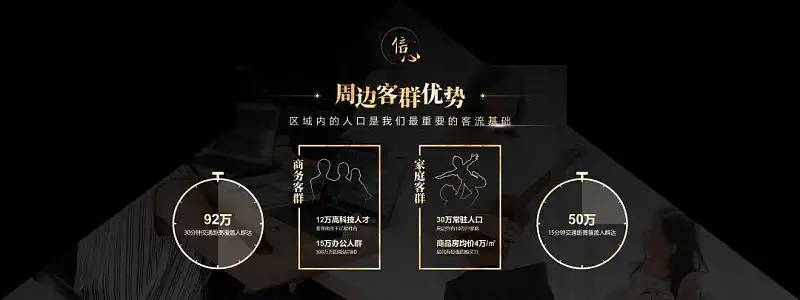 定制案例復(fù)盤(pán)，我們是如何為喜瑪拉雅設(shè)計(jì)PPT的？