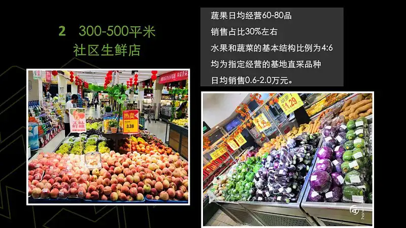 真实案例，我花了40分钟，帮读者修改了一份工作型PPT！