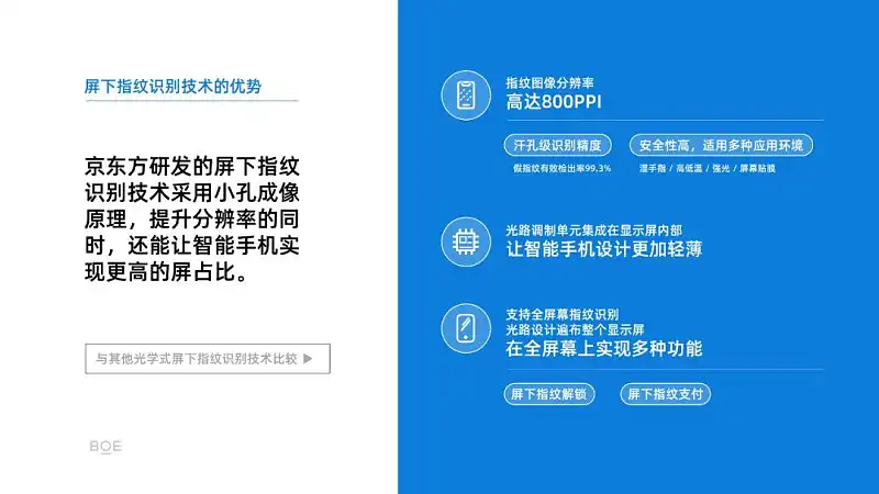 不删减，把10000字的文稿做成高大上的PPT，这3个步骤你一定要知道！