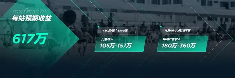 网易云音乐又刷屏了！这个PPT配色技巧值得学习！