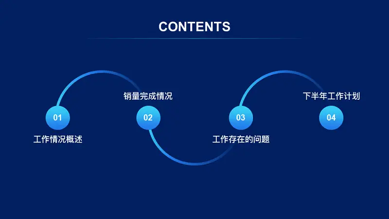 只用一个Logo，就能做出整套高大上的PPT，这个方法你一定要知道！