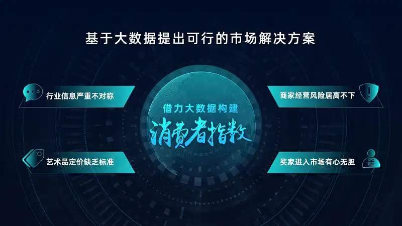 套用這3種樣式，你也能輕松做出高大上的PPT排版！