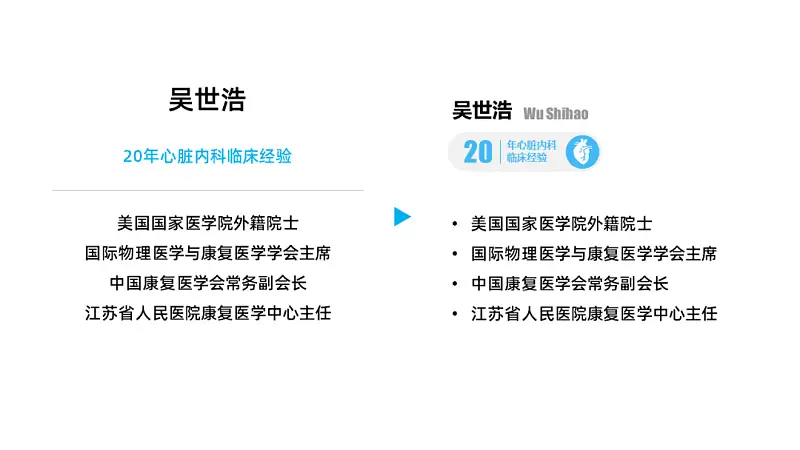 在線等，挺急的！如何才能又好又快地做出一份醫(yī)療PPT？