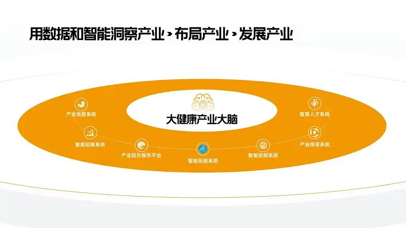 真实案例,我花了60分钟,又帮读者修改了一份职场PPT! 真实案例,我花了60分钟,又帮读者修改了一份职场PPT!