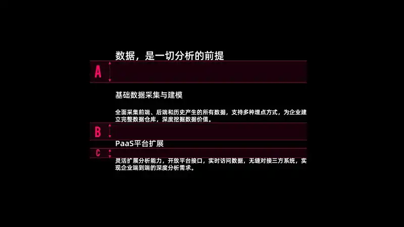 这5个PPT设计中常见的错误,你一定要避免! 这5个PPT设计中常见的错误,你一定要避免!
