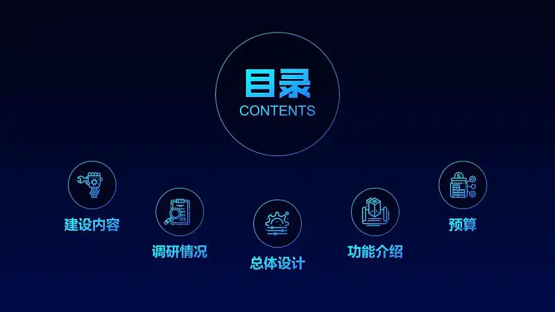 我花了5个小时,帮读者修改了一份职场PPT,值得一看! 我花了5个小时,帮读者修改了一份职场PPT,值得一看!